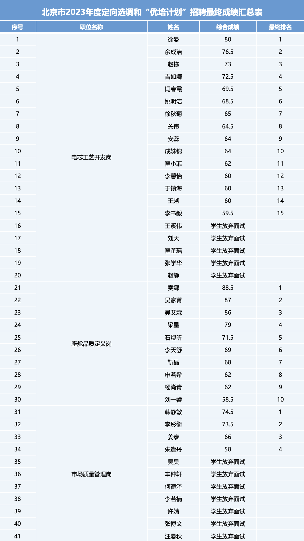 ������Ե(�й���)�ٷ���վ