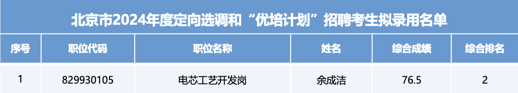 ������Ե(�й���)�ٷ���վ