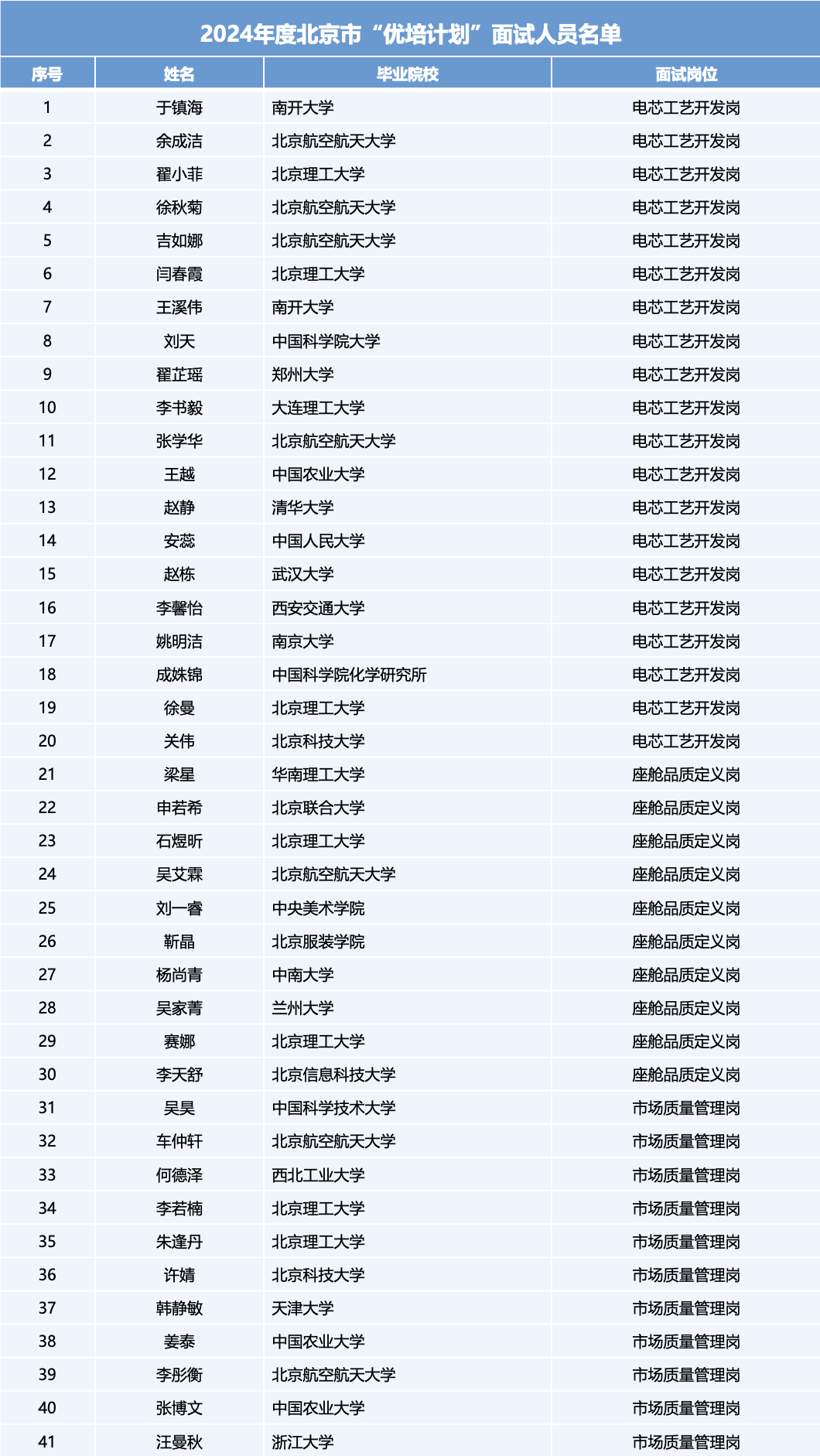 ������Ե(�й���)�ٷ���վ